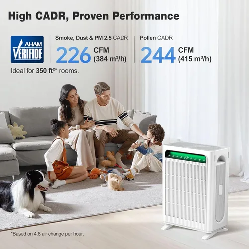 Miniatura 2 de KNKA APH4000 - Purificador de aire para el dormitorio del hogar, habitación grande de hasta 1,695 pies cuadrados en 1 hora, filtro HEPA con Blanco