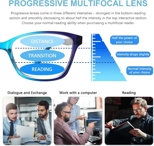 Miniatura 5 de Paquete de 4 lentes de lectura progresivos multienfoque para mujeres y hombres, bisagra de resorte, bloqueo de luz azul, lectores Mezcla
