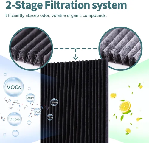 Miniatura 2 de Paquete de 3 filtros de aire para refrigerador Frigidaire PAULTRA Pure Air Ultra, filtro de aire EAFCBF compatible con Electrolux, reduce los olores