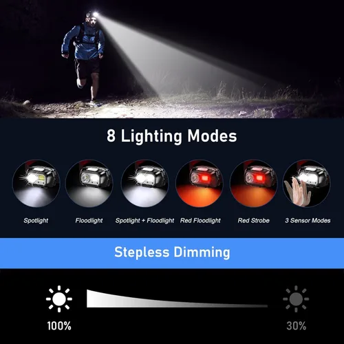Miniatura 4 de Blukar Linterna frontal LED recargable, 2000L faro súper brillante con sensor de movimiento - Brillo regulable, 8 modos, foco y luz de inundación