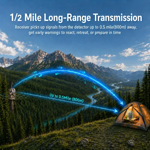 Miniatura 3 de Alarma de seguridad de radar de campamento, alarma perimetral inalámbrica, alarma de activación con sensor de movimiento recargable, rango de 1/2