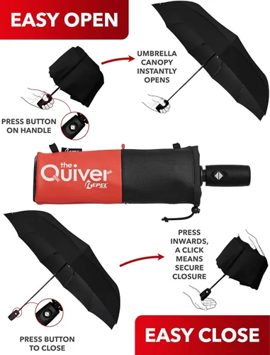 Miniatura 129 de REPEL Windproof Travel Umbrella - Compact & Withstands Winds up to 85MPH , Strongest Premium Auto Folding Umbrella for Rain and Sun - Durable, Light