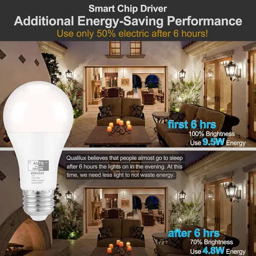 Miniatura 5 de Qualilux Bombillas LED A19 del atardecer al amanecer 850 LM, equivalente a 60 W, luz diurna, 9.5 W de eficiencia energética, A19, base E26, paquete