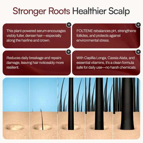 Miniatura 5 de FOLTENE Tratamiento para el crecimiento del cuero cabelludo y el cabello – Suero revitalizante para el crecimiento del cabello para hombres