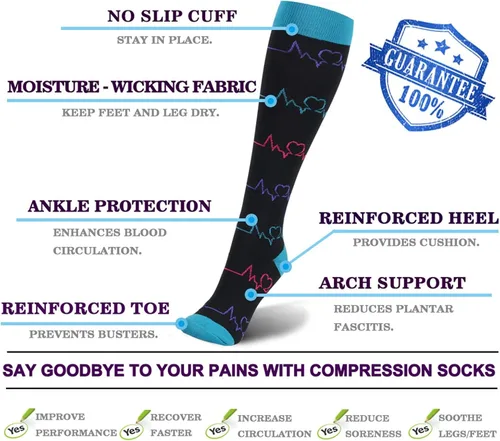 Miniatura 3 de Compression Socks For Women And Men 20-30Mmhg-Circulation Support Socks (4 Pairs) -Best Support For Nurses,Running,Athletic