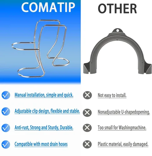 Miniatura 6 de Soporte para manguera de drenaje de lavadora, gancho ajustable para manguera de drenaje, clip guía de manguera de bañera de lavandería, abrazadera