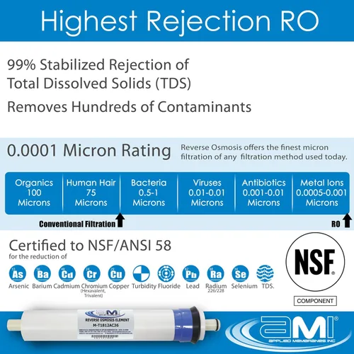 Miniatura 3 de Applied Membranes Inc - Juego de filtros de repuesto para el sistema Culligan AC-30 RO, incluye membrana RO, carbono, sedimentos y filtros de poste