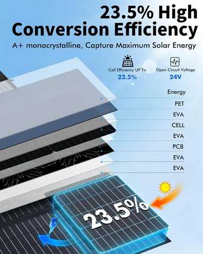 Miniatura 3 de KEPEAK Panel solar portátil de 100 W, panel solar plegable con QC3.0 y PD, cargador solar impermeable de alta eficiencia para casas rodantes, Panel
