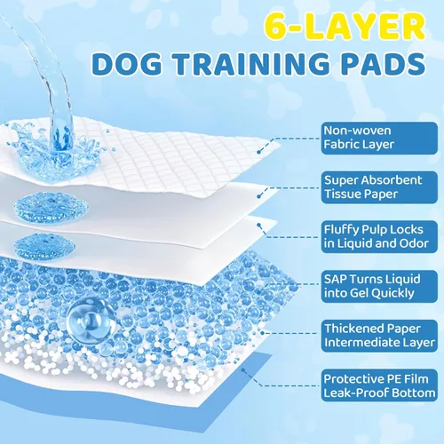 Miniatura 6 de Paquete de 60 almohadillas extra grandes para orina de perro de 34 x 28 pulgadas, superabsorbentes, a prueba de fugas, secado rápido, almohadillas