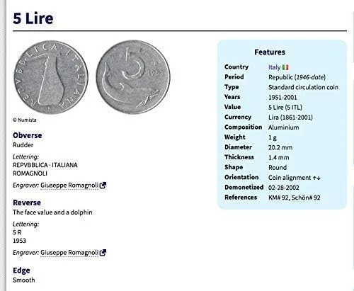 Miniatura 6 de 1953 Italy Italia 5 Lire coin pendant dolphin porpoise Rome Milan Florence Venice Verona Genoa Palermo Bologna Torino Napoli Cagliari San Gimignano