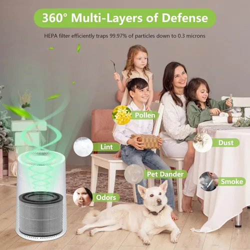 Miniatura 7 de AC2224A - Filtro de repuesto compatible con purificador de aire Amazon Basics AC2224A, sistema de filtración 3 en 1, filtro HEPA con carbón