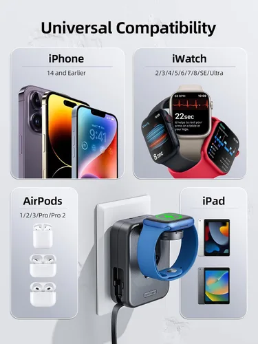 Miniatura 7 de Bloque de cargador para Apple Watch, cargador de pared 2 en 1 con cable de carga retráctil integrado, adaptador de corriente de enchufe plegable