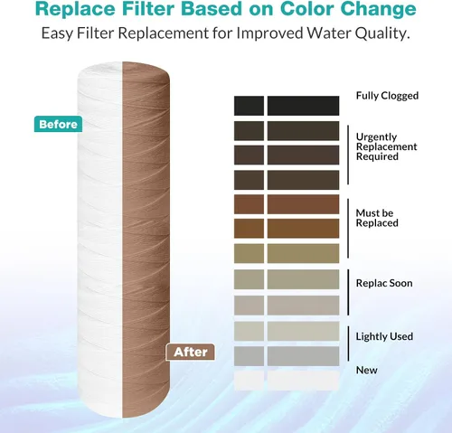 Miniatura 6 de SimPure - Cartucho de filtro de agua para sedimentos y heridas de 5 micras, 20 x 4.5 pulgadas, repuesto para agua de pozo de sedimentos para toda