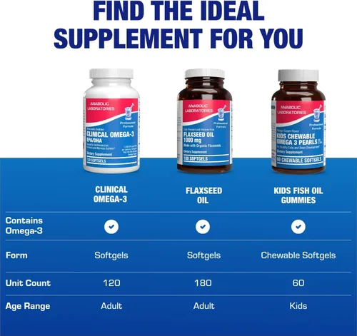 Miniatura 8 de Suplemento clínico de aceite de pescado Omega 3 con EPA y DHA – 120 cápsulas blandas con sabor a naranja para la salud cardíaca, inmune y nerviosa