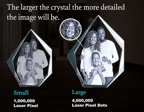 Miniatura 6 de Foto de cristal, personalizada con tu propia foto, imagen grabada con láser, marco de cristal para retrato de iceberg grabado personalizado
