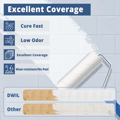 Miniatura 4 de DWIL Kit de pintura para bañera, bañera y azulejos con herramientas, pintura blanca para bañera a base de agua y bajo olor, fácil de usar para Blanco