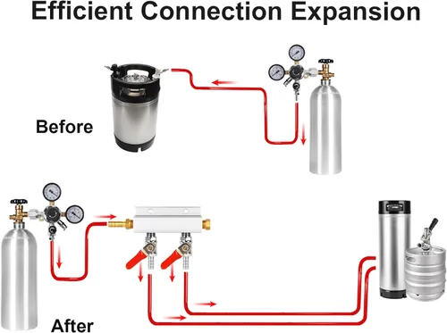 Miniatura 6 de Distribuidor de gas de CO2 de colector de gas, colector de CO2 de 2 vías, divisor de CO2 de barril de cerveza, distribuidor de aire de barril