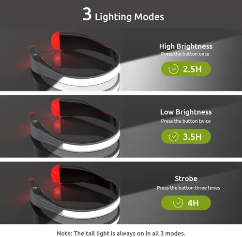 Miniatura 4 de Linterna frontal LED, faros delanteros recargables con haz ancho de 230° y luz trasera roja para llevar con 3 modos de iluminación, linterna