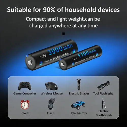 Miniatura 8 de CITYORK Baterías recargables con cargador, paquete de 8 pilas AA 3000mAh y 8 unidades AAA1100mAh Ni-MH con cargador inteligente LCD de 8 bahías