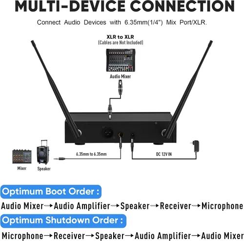 Miniatura 8 de Sistema de micrófono inalámbrico de solapa con auriculares y micrófonos Lavalier, juego de micrófonos UHF Pro de 4 canales con transmisor de paquete