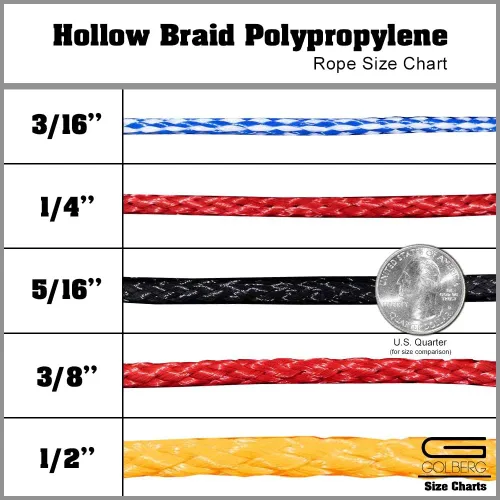 Miniatura 4 de Golberg Hollow Braid - Cuerda de polipropileno - Barreras, campos de golf, señalización de senderos