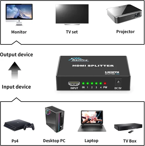 Miniatura 3 de Divisor HDMI 1 en 4 Salidas V1.4b Alimentado Divisor de Video HDMI con Adaptador de CA Duplicado/Monitor de Pantalla Espejo Soporta Ultra HD 1080P