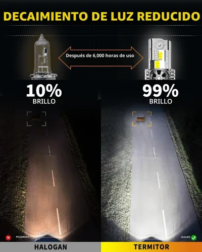 Miniatura 8 de Termitor Bombillas H4/9003/HB2, brillo de 50,000 lúmenes, blanco superbrillante de 6500 K, tamaño halógeno 1:1, luces antiniebla H4 blancas frías