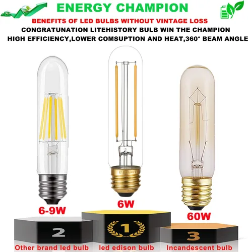 Miniatura 4 de LiteHistory Bombilla LED E26 regulable de 4 W igual a 40 W, blanco cálido, 2700 K, E26, Edison AC120V, 400 lm, tubular, T9 T10, bombilla LED