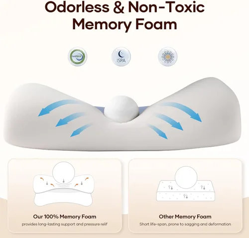 Miniatura 5 de isuke Almohada cervical cervical para dormir, almohada de espuma viscoelástica de contorno, almohada ergonómica de enfriamiento para dormir de lado