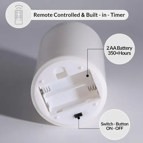 Miniatura 3 de Eywamage Velas de pilar sin llama de cera real blanca con control remoto, velas LED parpadeantes de batería, juego de 3 Blanco