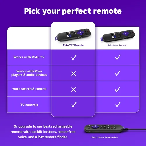 Miniatura 4 de Control remoto Roku TV (Producto oficial del fabricante) - Configuración simple y accesos directos de aplicaciones preestablecidos - Control remoto