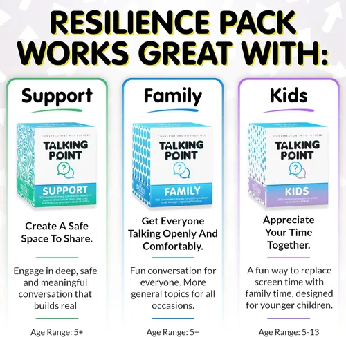 Miniatura 7 de 200 Tarjetas de Conversación de Resiliencia para Familias Más Fuertes - Construye Confianza, Seguridad y Conexión a Través de Transiciones o Cambios