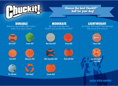 Miniatura 3 de Pelota de tenis para perros Chuckit!, juguete pequeño (5 cm de diámetro) para perros de 0-9 kg, paquete con envoltorio retráctil de 2