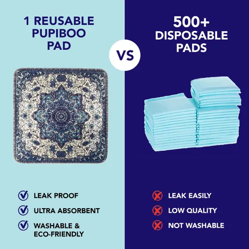 Miniatura 4 de PUPIBOO Almohadillas lavables para orina para perros y gatos – Almohadillas de entrenamiento reutilizables súper absorbentes para cachorros – 100%