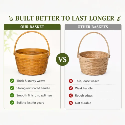 Miniatura 6 de Vintiquewise Cesta pequeña de recolección de manzanas con asa, cesta de frutas de madera tejida, canasta decorativa de granja para almacenamiento
