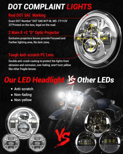 Miniatura 5 de Z-OFFROAD Nuevo faro LED de motocicleta de 7 pulgadas con luces antiniebla de 4.5", kit DOT compatible con Harley Davidson Road King Electra Glide
