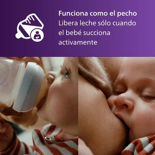 Miniatura 7 de Philips Avent Tetinas de respuesta natural, flujo rápido (flujo 4), paquete de 4, SCY964/44