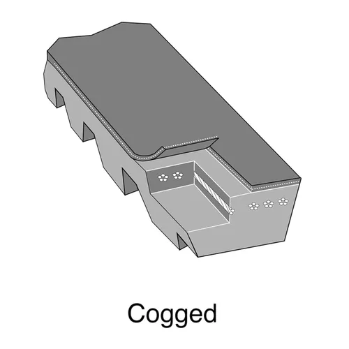Miniatura 5 de Stens 265-521 Correa de repuesto OEM/John Deere M150046