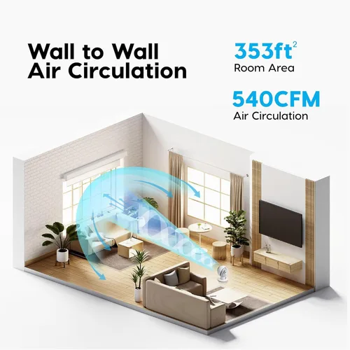 Miniatura 4 de IRIS USA - Ventilador WOOZOO de circulación de aire con control remoto, oscilante, 5 velocidades, distancia máxima de aire de 82 pies, inclinación