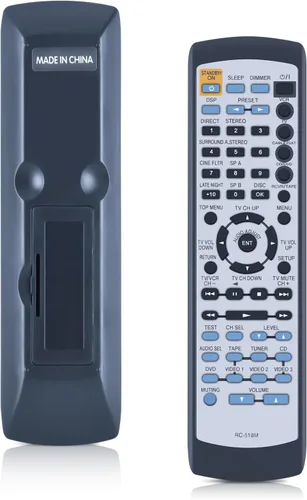 RC-518M - Control remoto de repuesto para receptor Onkyo A/V HT-R510 TX-SR501 HT-R410 HT-R420 TX-SR501E HTR510 TXSR501 HTR410 HTR420 TXSR501E