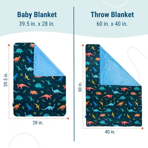 Miniatura 5 de Wildkin Manta de felpa para bebé – Suavidad y comodidad, ideal para niños pequeños, viajes y guardería - Dinosaurios del Jurásico Dinosaurios
