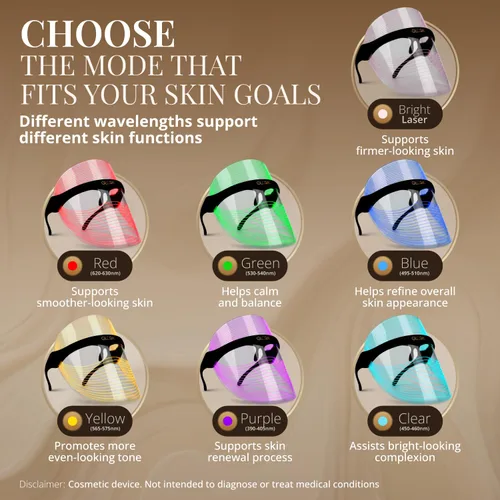 Miniatura 4 de GLO24K 7 Color L E D Mascarilla de belleza facial 2-Negro