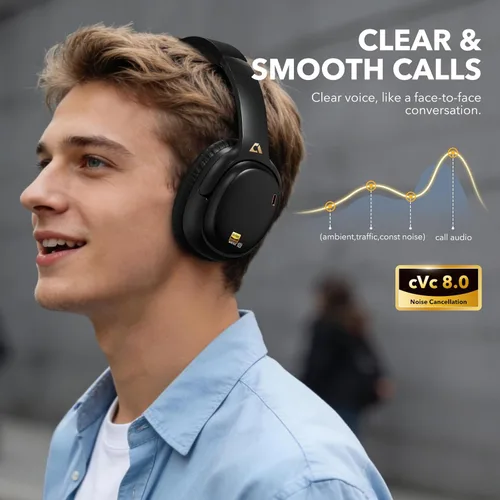 Miniatura 3 de 1Mii Auriculares híbridos E700 con cancelación activa de ruido, Bluetooth inalámbrico de alta resolución LDAC, cómodos sobre la oreja para viajeros