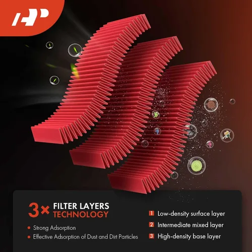 Miniatura 5 de A-Premium Filtro de aire de motor de alto rendimiento, pre-engrasado, compatible con Jeep, Toyota, Lexus y Dodge - Grand Cherokee 2011-2021, Camry
