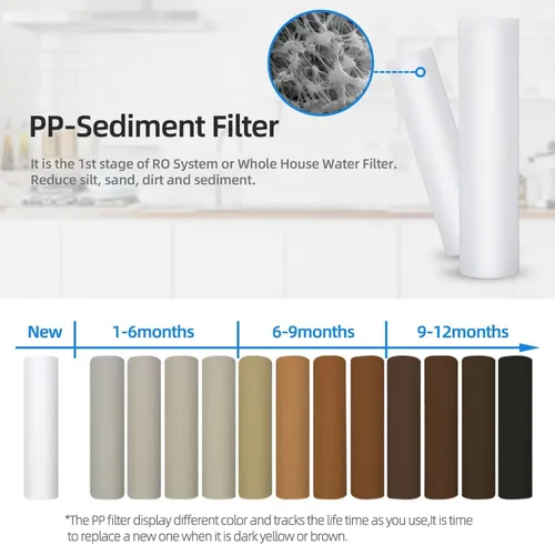 Miniatura 4 de Geekpure Sistema de filtración de agua para toda la casa con carcasa de 10 pulgadas, puerto de 1 pulgada y filtro de sedimentos PP de 4.5 x 10