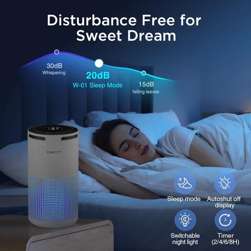 Miniatura 7 de Purificadores de aire para el hogar, habitación grande de hasta 1500 pies cuadrados con aromaterapia, purificador de aire HEPA DBFIT H13, limpiador
