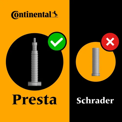 Miniatura 4 de ContinentalInner
