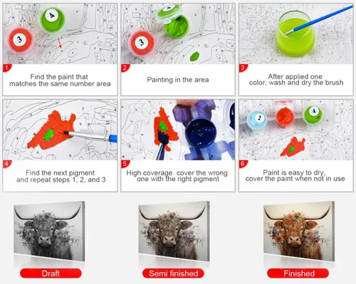 Miniatura 4 de TUMOVO Pintura de vaca de las tierras altas por números para adultos principiantes, pintura de flores por números, kits de pintura para niños