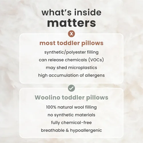 Miniatura 5 de Woolino Almohada para niños pequeños, almohada de dormir de lana 100 % transpirable de primera calidad y funda de algodón, tamaño de viaje