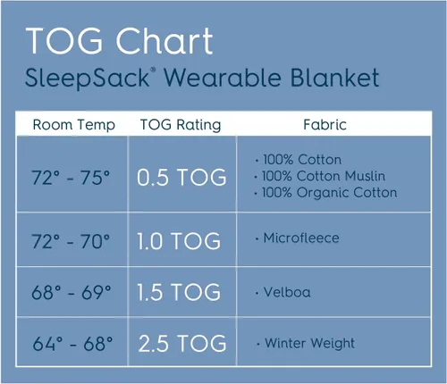 Miniatura 5 de HALO Sleepsack, 100% Cotton Wearable Blanket, Swaddle Transition Sleeping Bag, TOG 0.5 Harry Potter Encantado